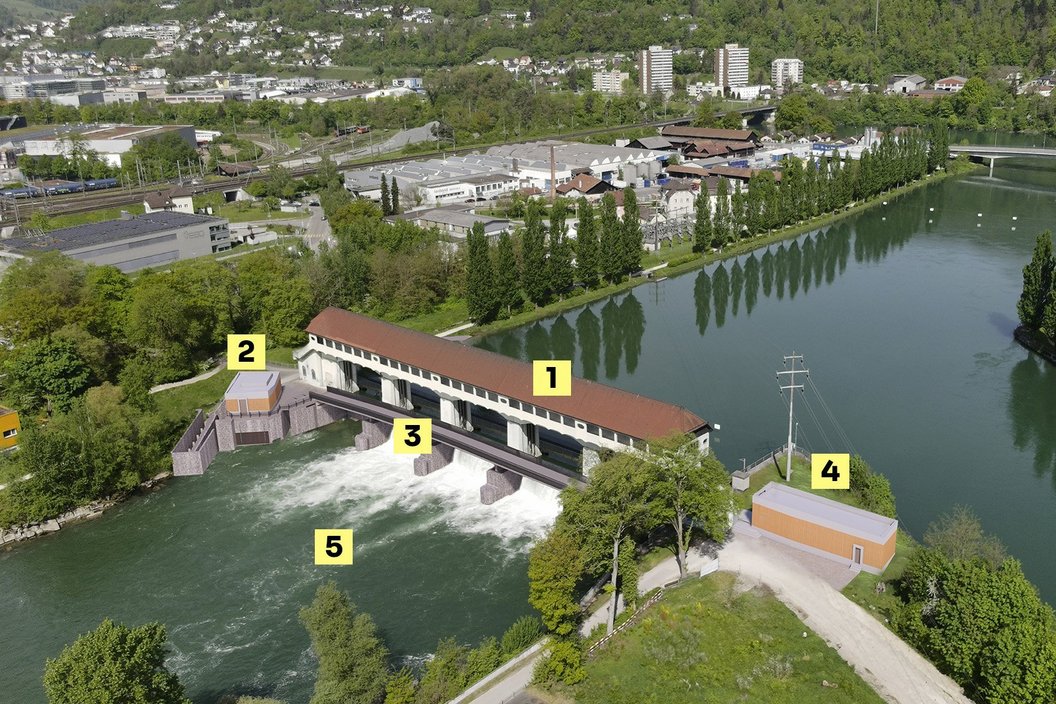 Winznau explanation