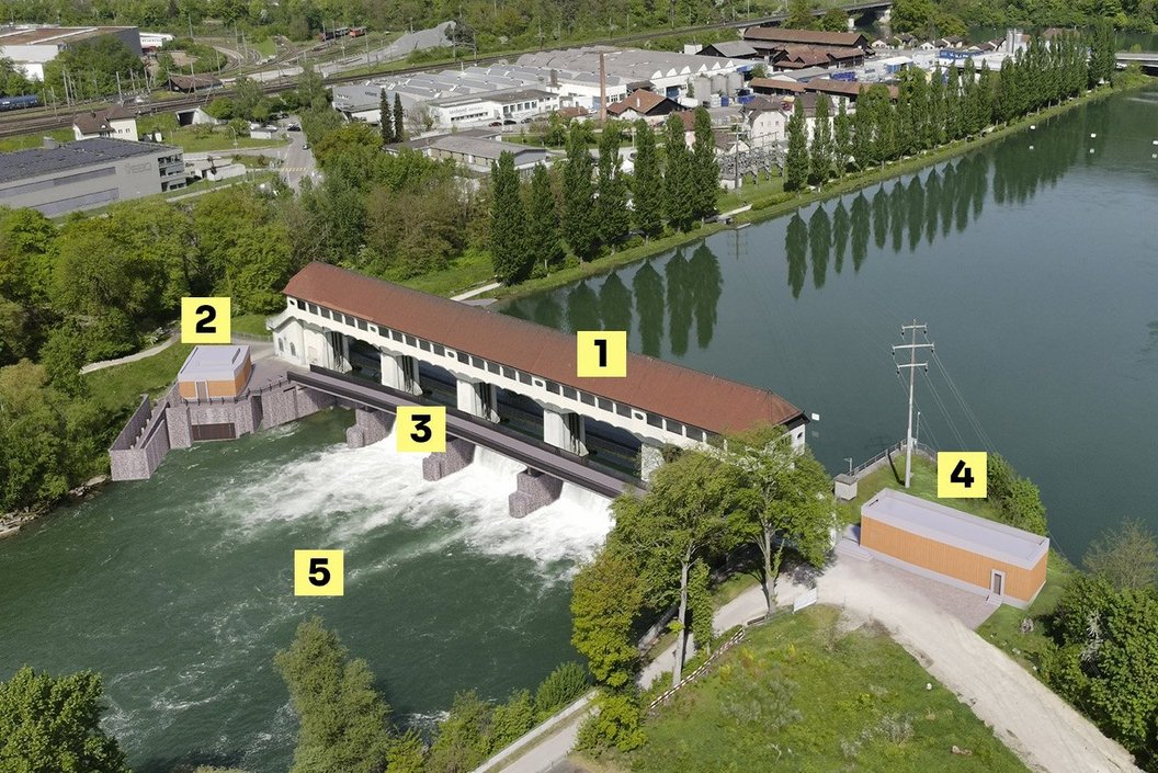 Winznau explanation